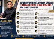 Kapolri Dinilai Utamakan Stabilitas Nasional di Tengah Penanganan Perkara Sensitif